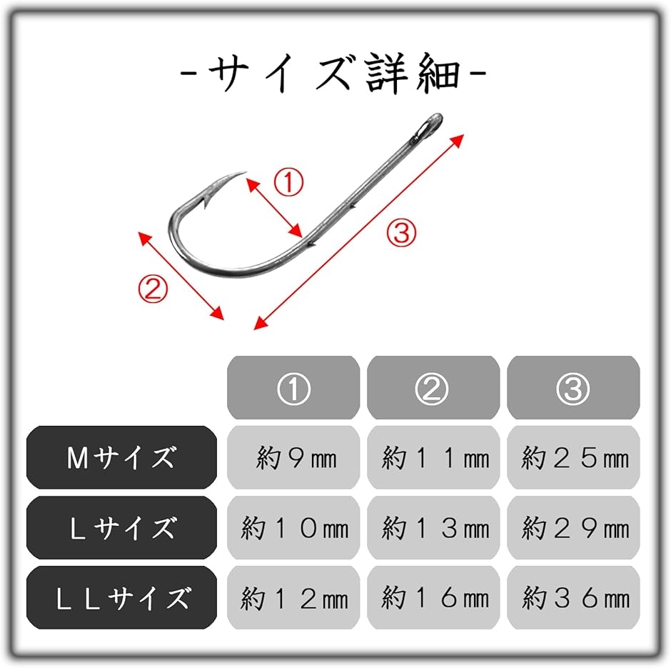 うなぎ 針 ウナギ 置針 穴釣り 仕掛 鰻 釣針 鰻針 つけ針 釣り具 延縄 ワイヤー 20本 セット( L) : 2bjxs429uj :  スピード発送 ホリック - 通販 - Yahoo!ショッピング