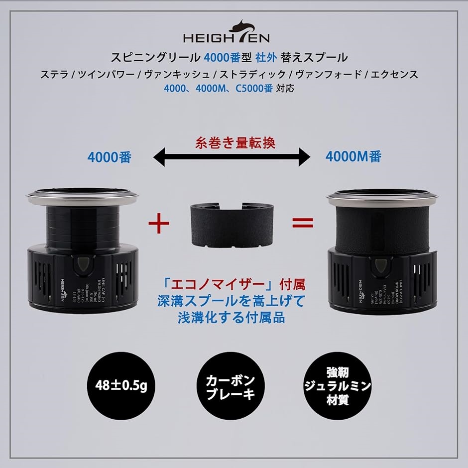 リール スプール 替えスプール 4000番から5000番対応 772 MDM