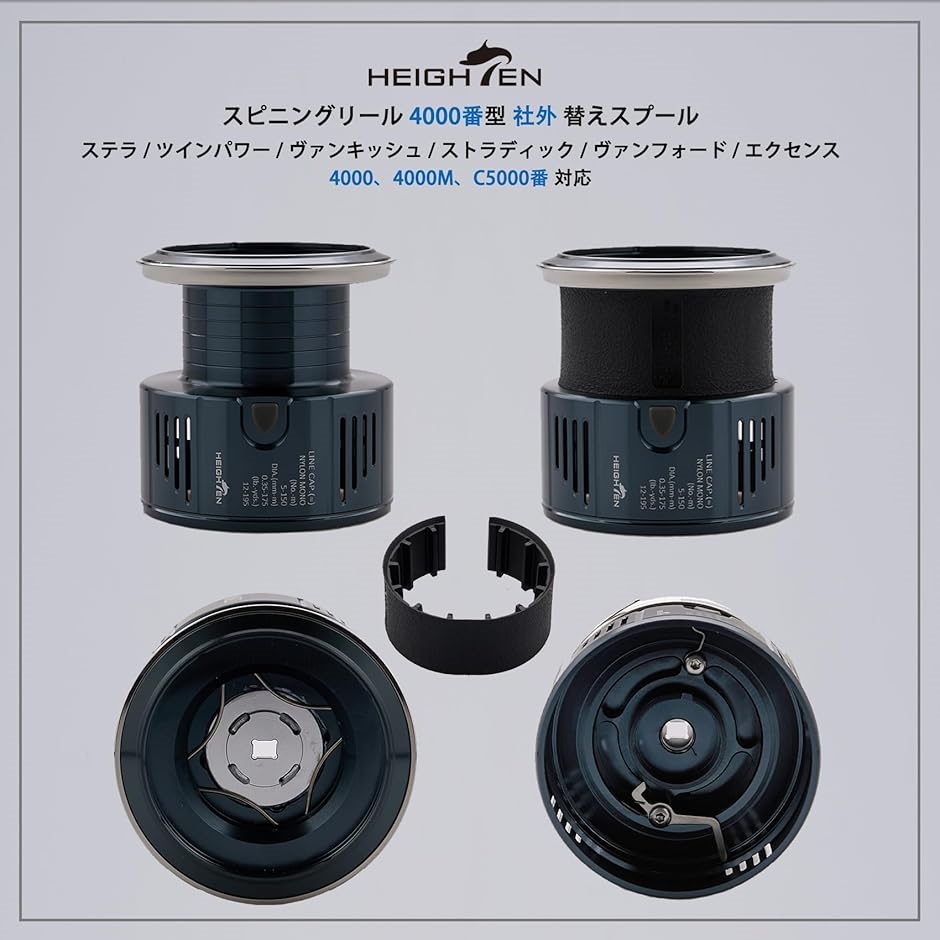 リール エコノマイザーのおすすめ人気商品一覧 通販 - Yahoo!ショッピング