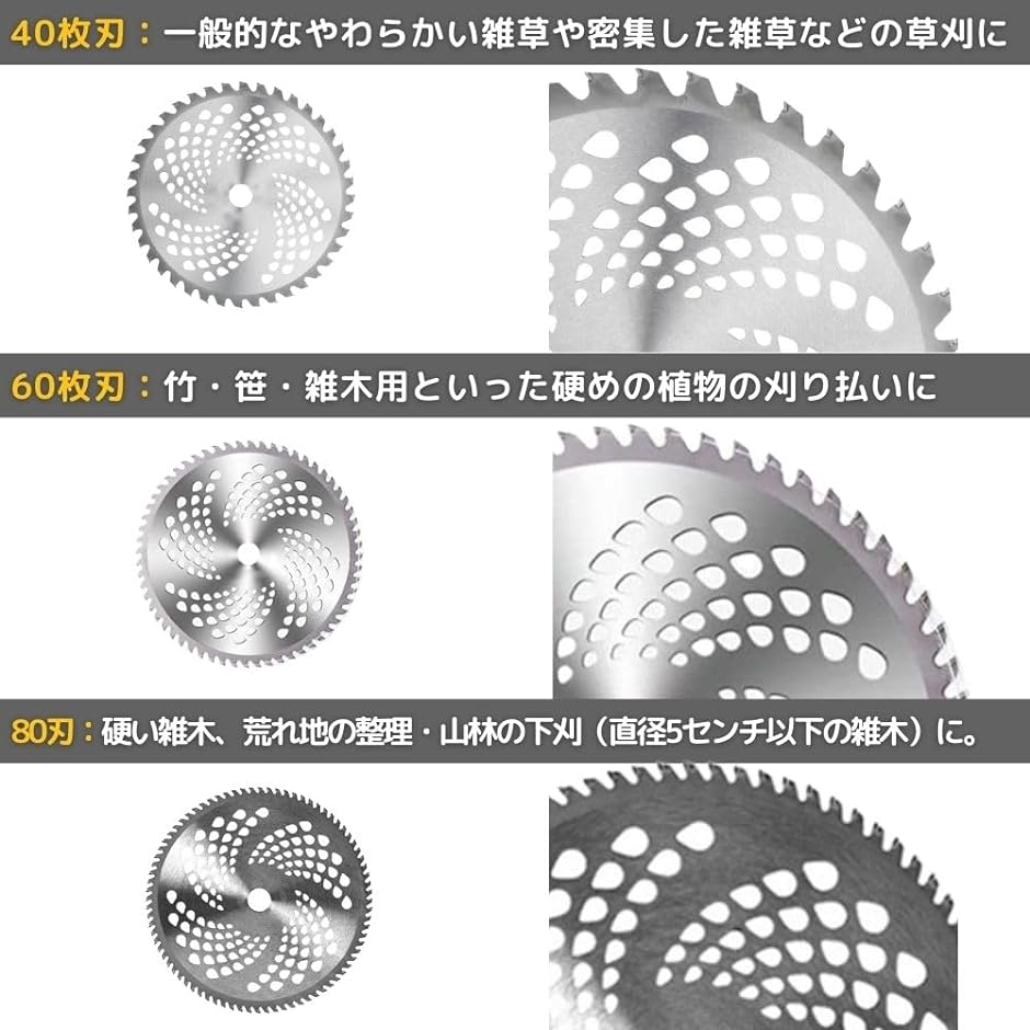 草刈り機 チップソー 替え刃 スチール 255mm( 刃数80p)｜horikku｜04