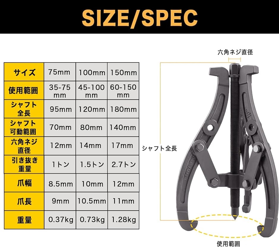 送料無料】 M10 ギアカッター 歯車加工 No.3 ギヤカッター 32mm 内径 