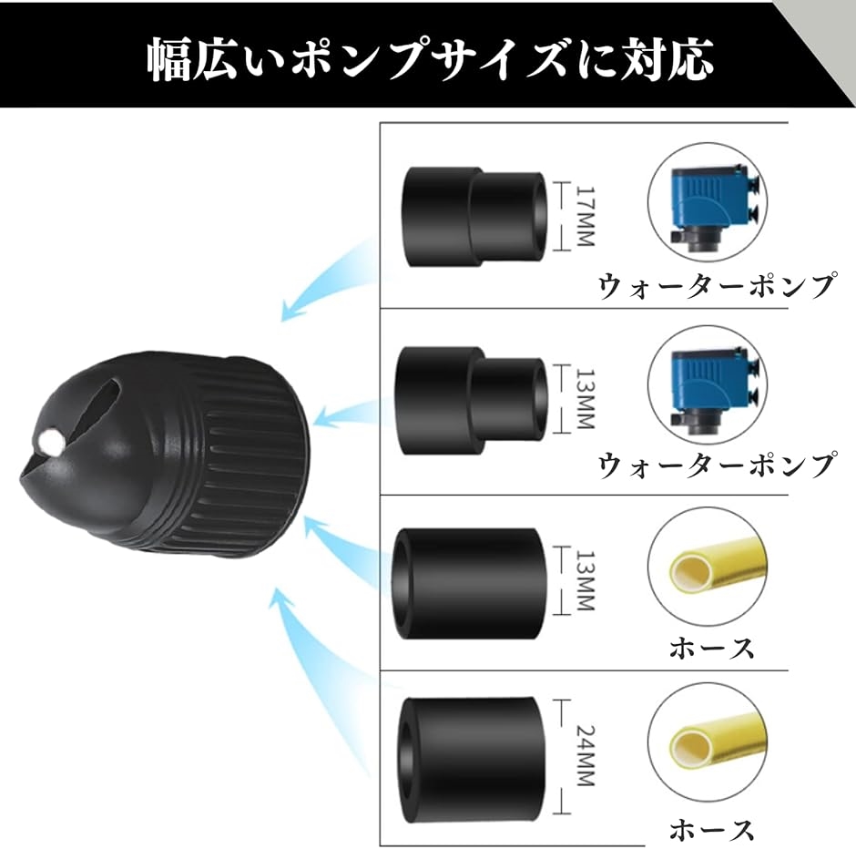 ウェーブメーカー ウェーブポンプ 水槽 水流 循環 小型 淡水