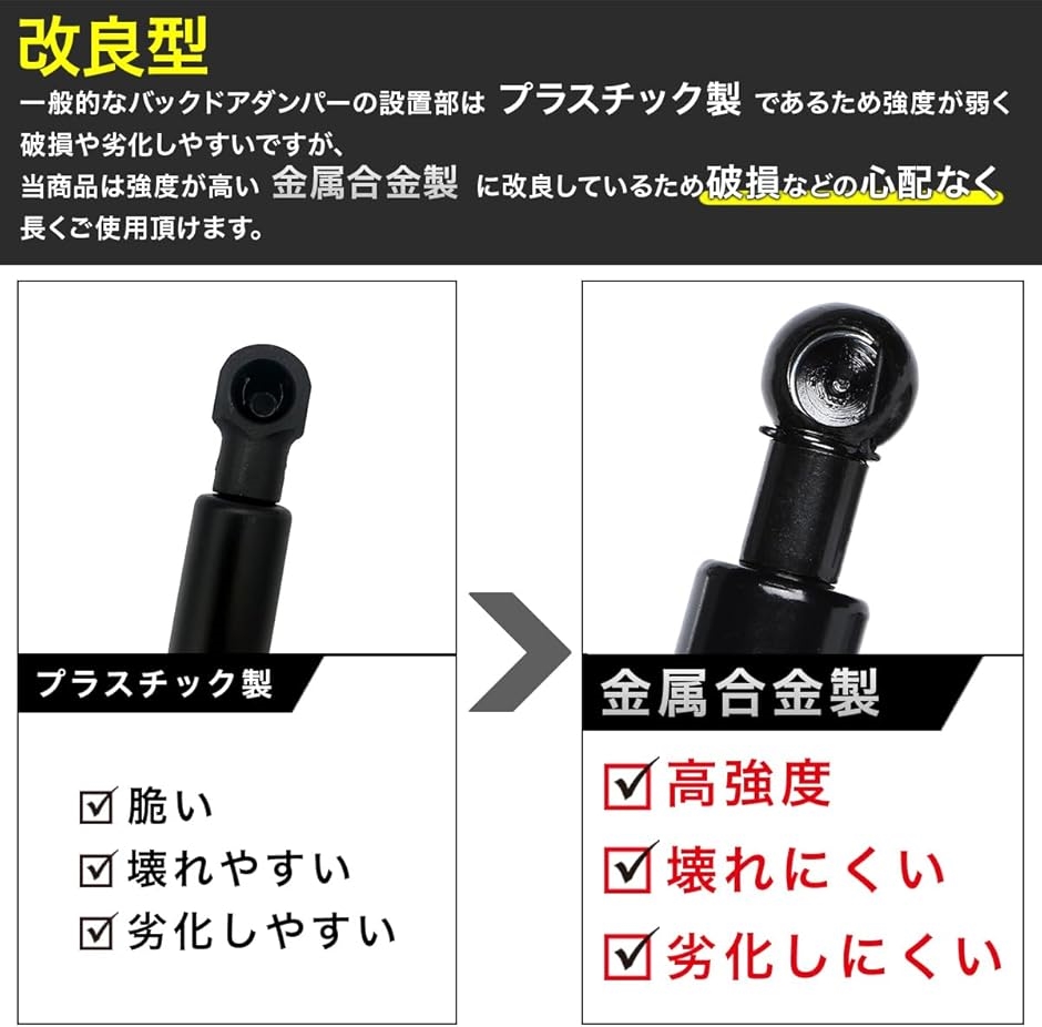 改良型/Nissan DAYZ専用設計 デイズ B21W AA0 3B20型 リアゲート