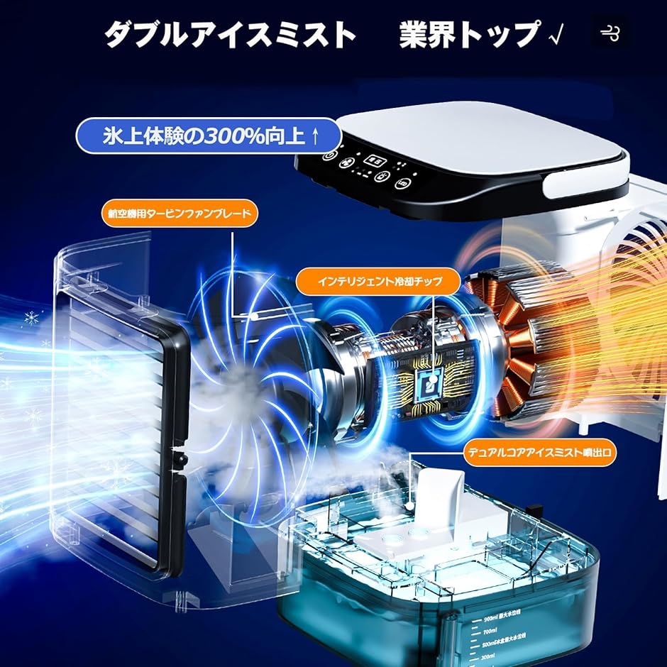 2023新型＆ミニエアコン冷風機 冷風扇 水冷エアコン 900ML超大型水