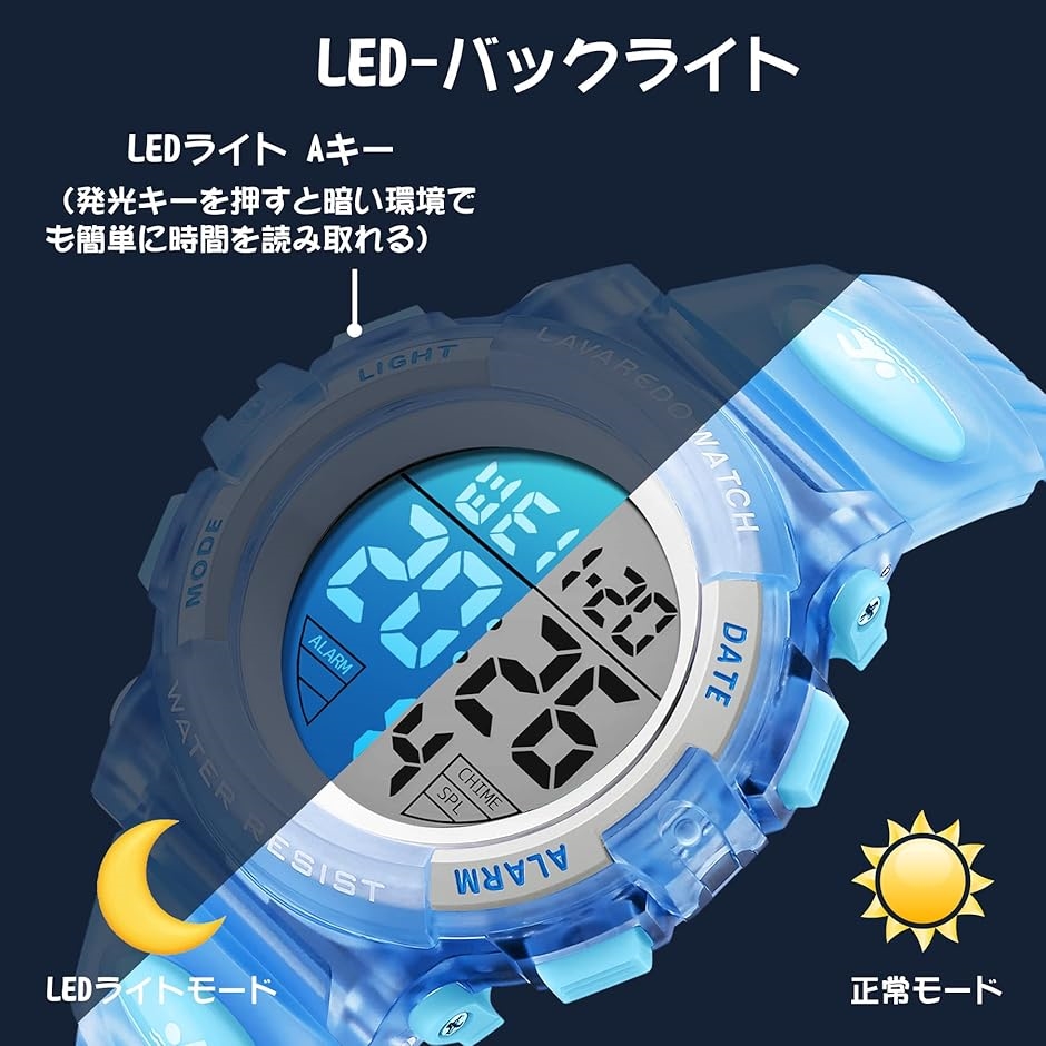 【希少】IBICO WRIST COMPUTER デジタル計算機付腕時計 レトロ 希少】IBICO WRIST COMPUTER デジタル計算機付腕時計 レトロ