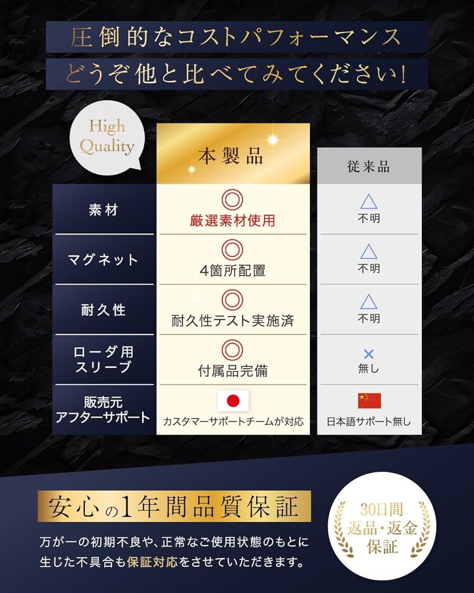 マグネットローダー カードケース カードローダー 36枚保存可能