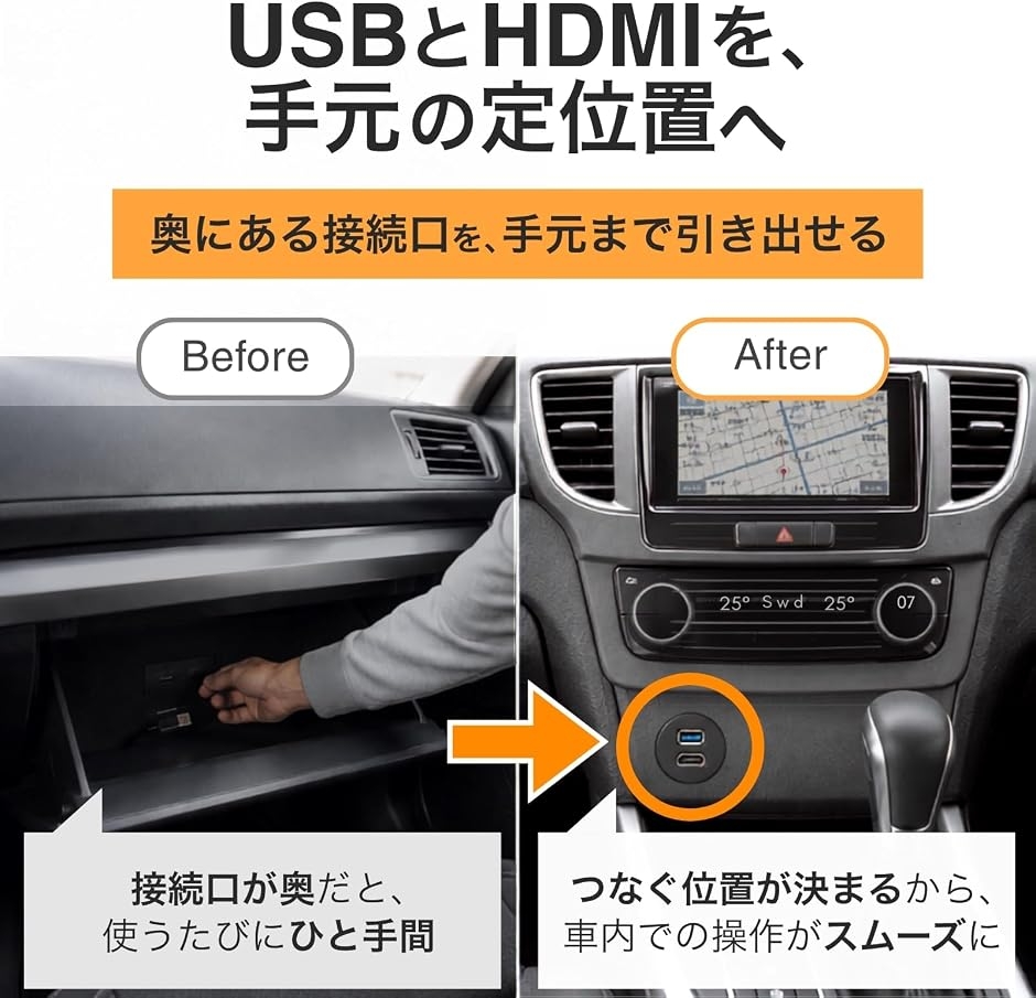 HDMI USB3.0 延長ケーブル 車 カー...の詳細画像3