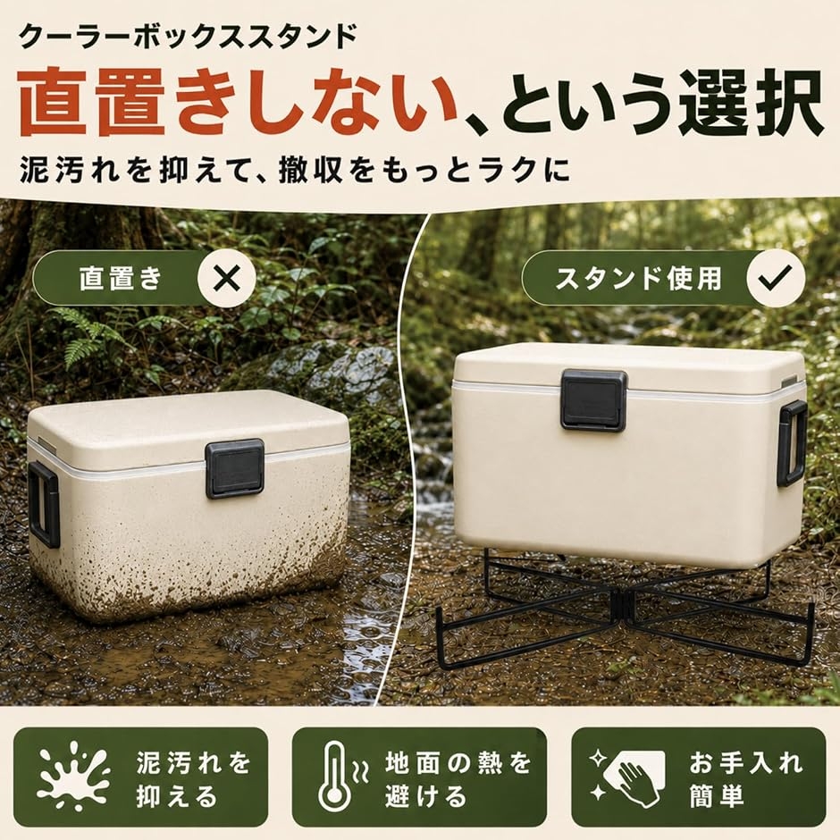 Hyo Rumu クーラーボックススタンド 折りたたみ式 耐荷重約100kg