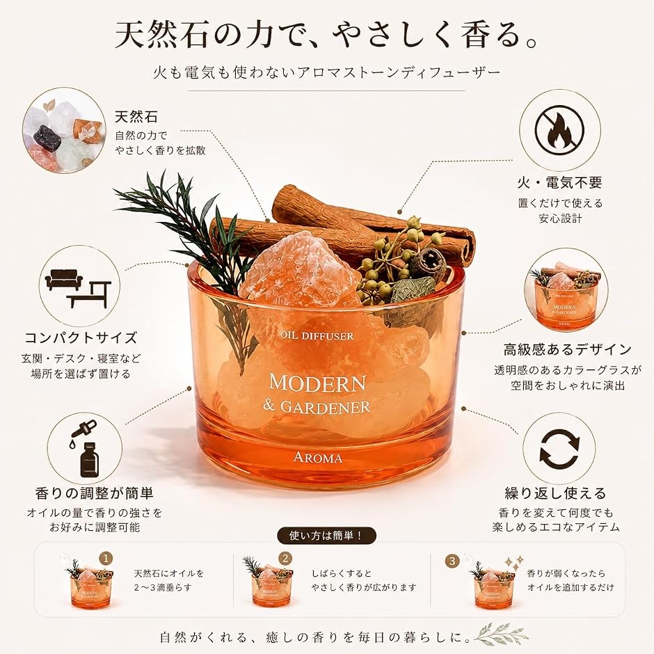 アロマストーン ストーンディフューザー 天然石 グラス アロマオイル