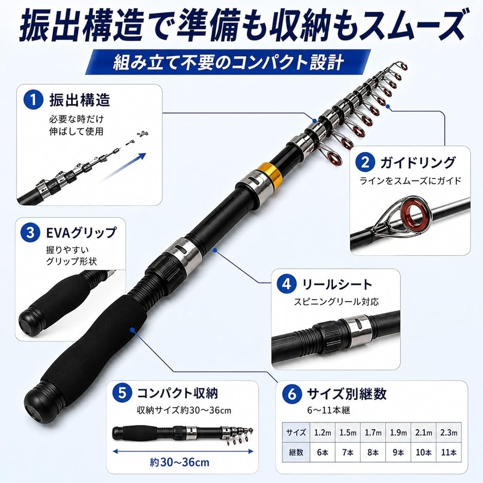コンパクトロッド 振出竿 テレスコピックロッド スピニングロッド 携帯