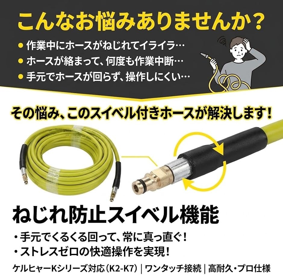 ケルヒャー 高圧ホース 接続方法 ankon ケルヒャーホース 20m