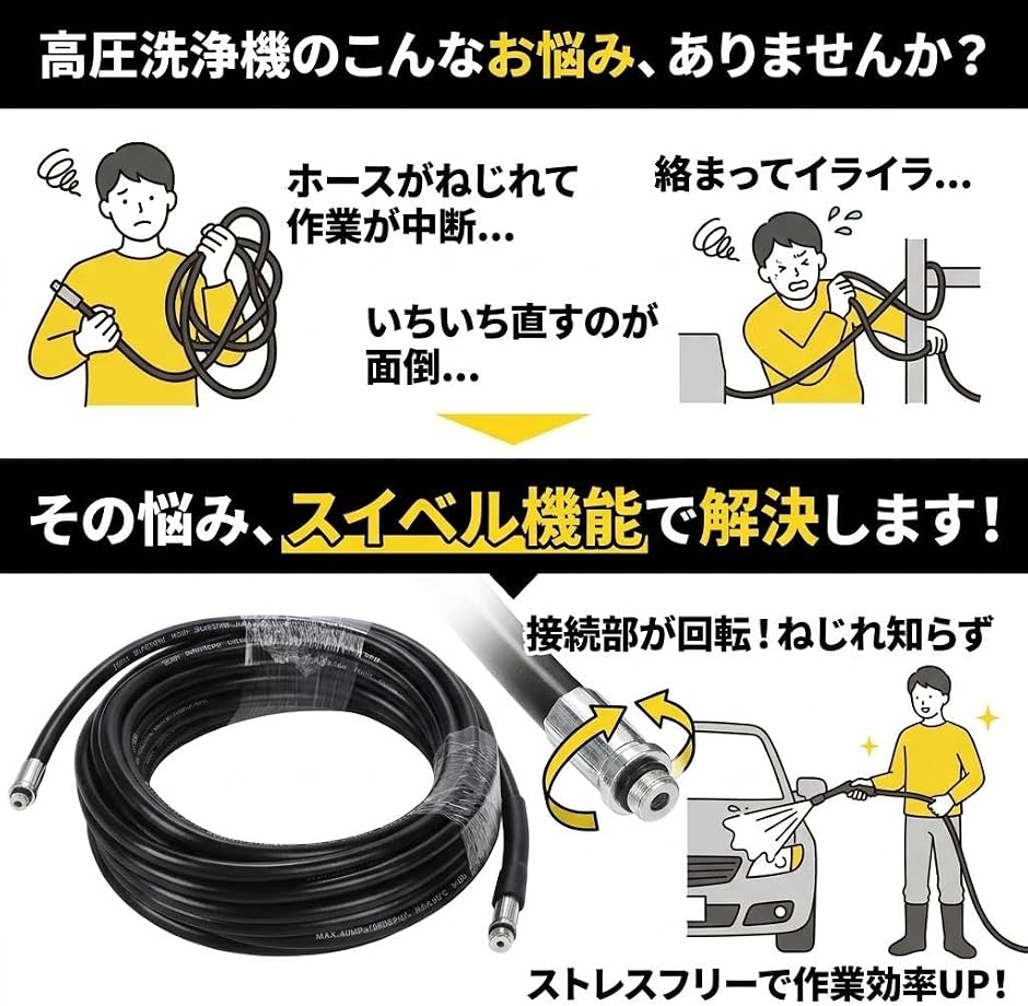 互換品】 互換 ケルヒャー 高圧洗浄機用 交換用高圧ホース クイック