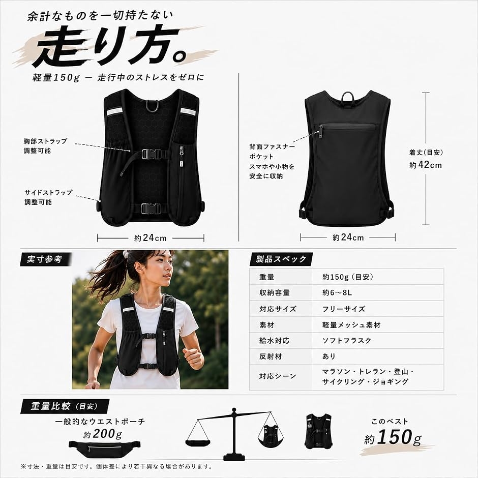ランニングバッグ ハイドレーション マラソンリュック 軽量 メッシュ