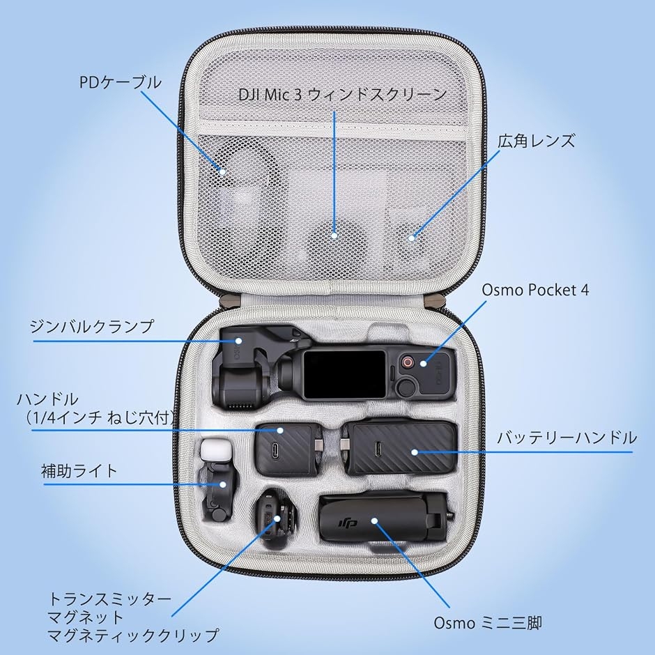 DJI Osmo Pocket 4 用 収納ケース MDM (Pocket クリエイターコンボ用