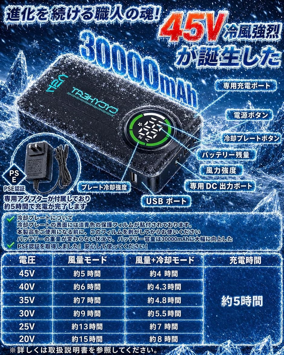 空調作業服 45V バッテリー ファン ペルチェ 冷却プレート 超高出力
