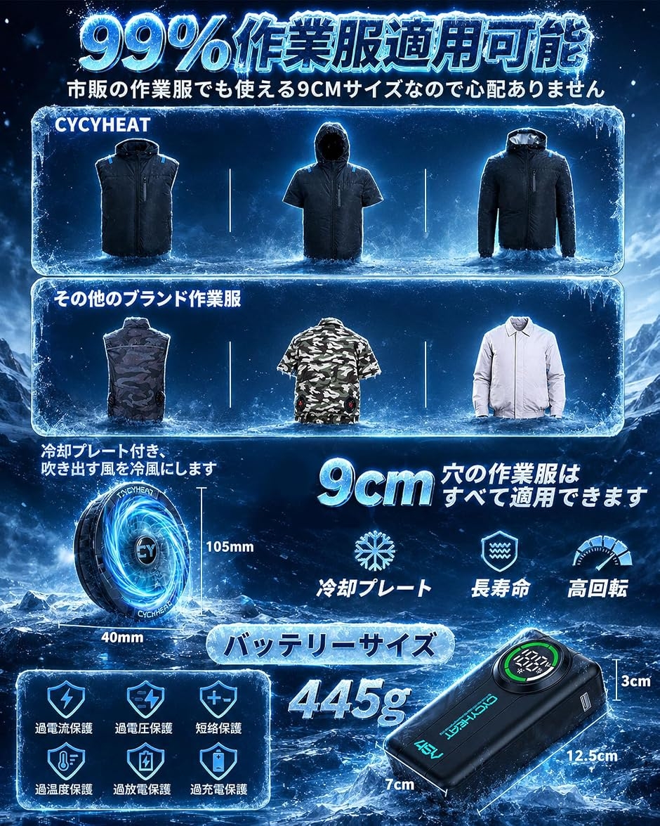 空調作業服 45V バッテリー ファン ペルチェ 冷却プレート 超高出力