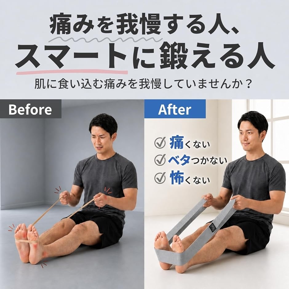 トレーニングバンド 3本セット エクササイズバンド 筋トレ チューブ