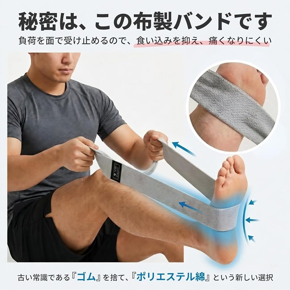トレーニングバンド 3本セット エクササイズバンド 筋トレ チューブ