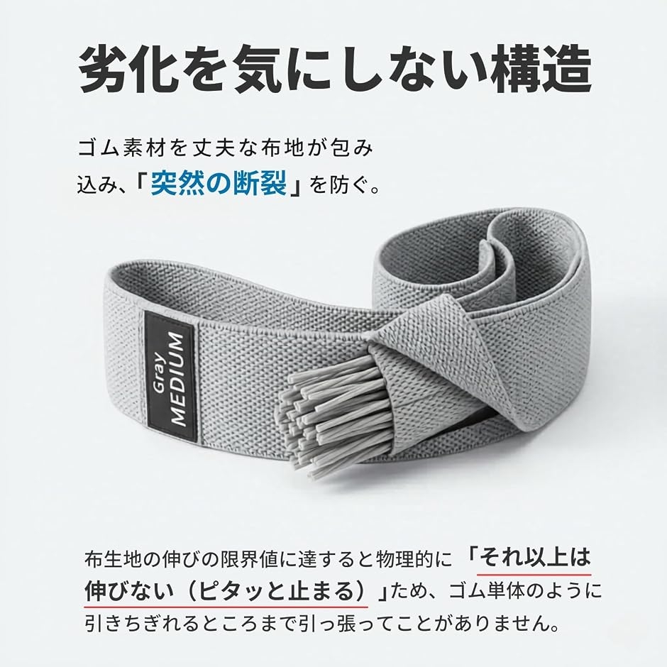 トレーニングバンド 3本セット エクササイズバンド 筋トレ チューブ