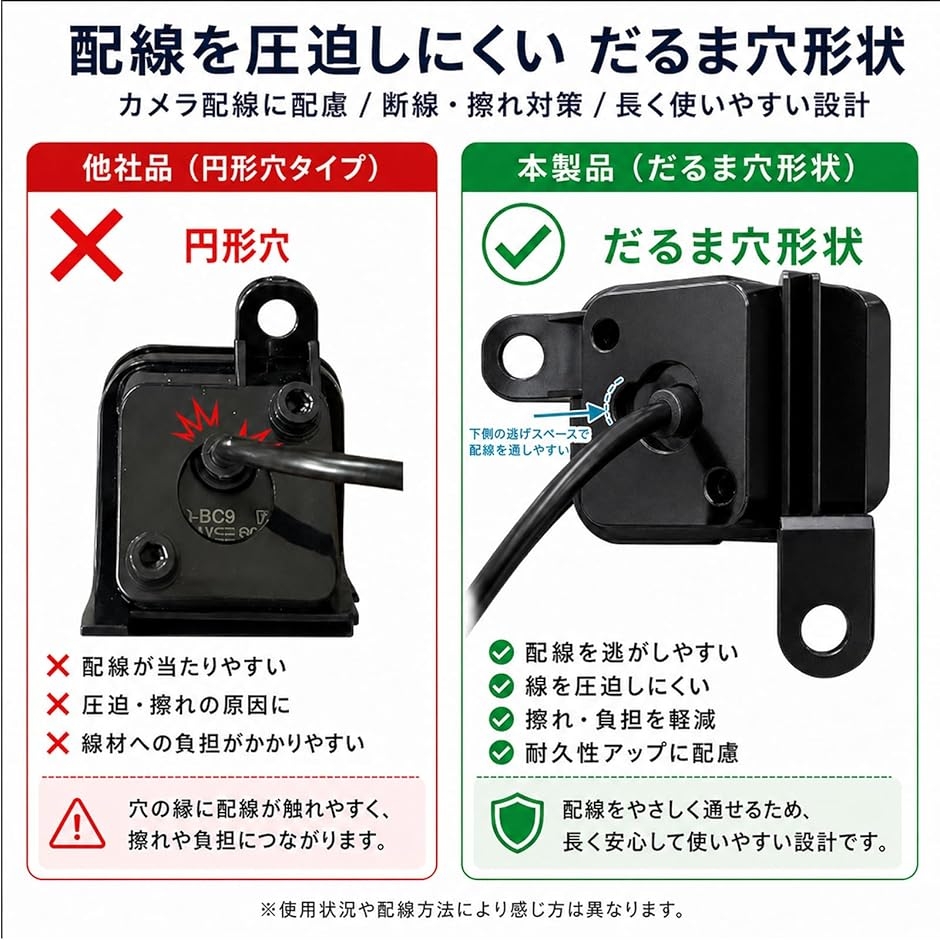 互換品】 スズキ バックカメラ取付キット ABS製 バックドアハンドル