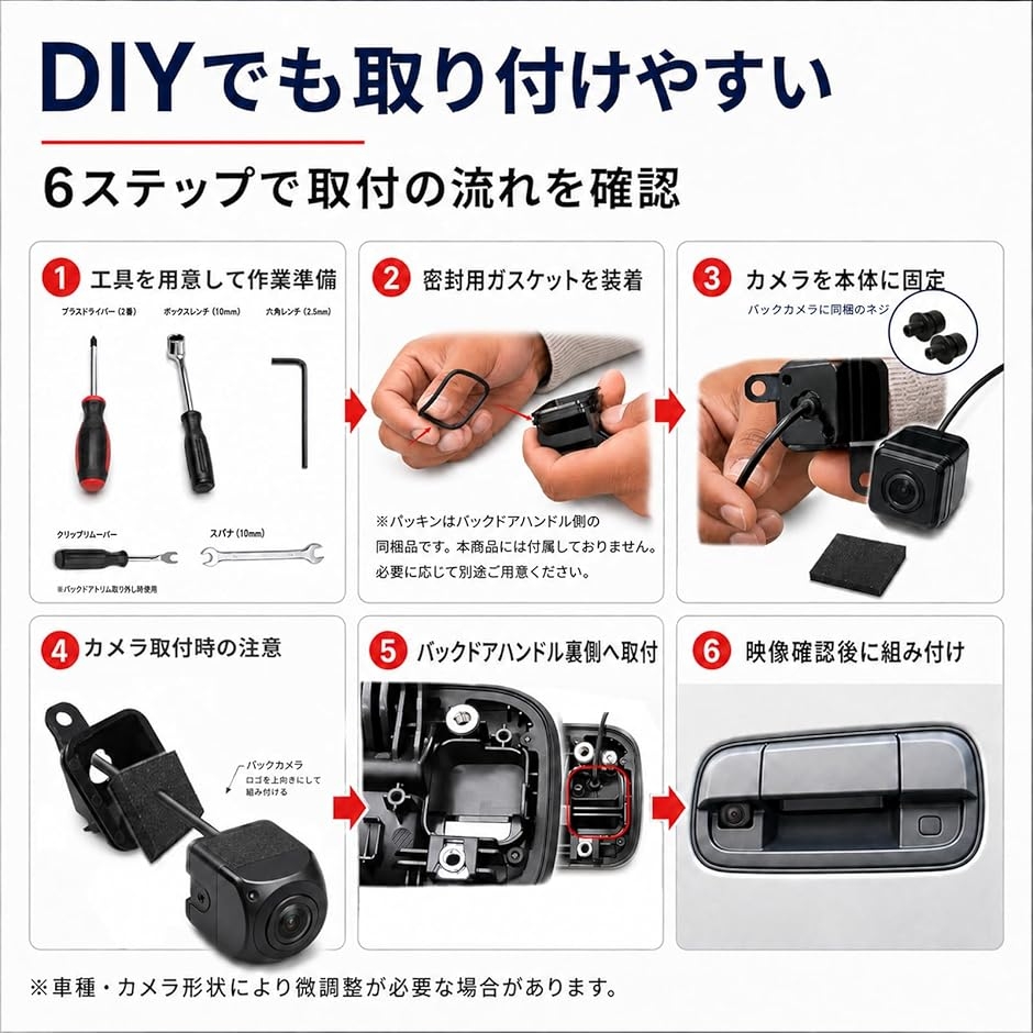 互換品】 スズキ バックカメラ取付キット ABS製 バックドアハンドル