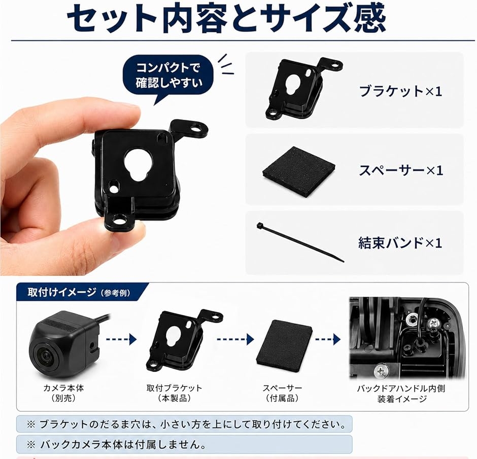 互換品】 スズキ バックカメラ取付キット ABS製 バックドアハンドル
