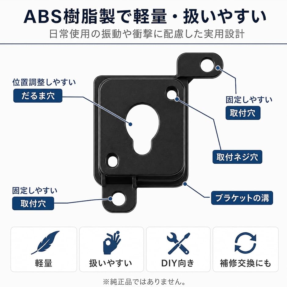 互換品】 スズキ バックカメラ取付キット ABS製 バックドアハンドル
