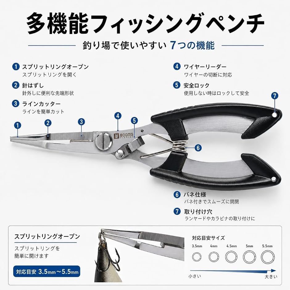 バッカン と 選べる 釣り道具 セット 活かし...の詳細画像4