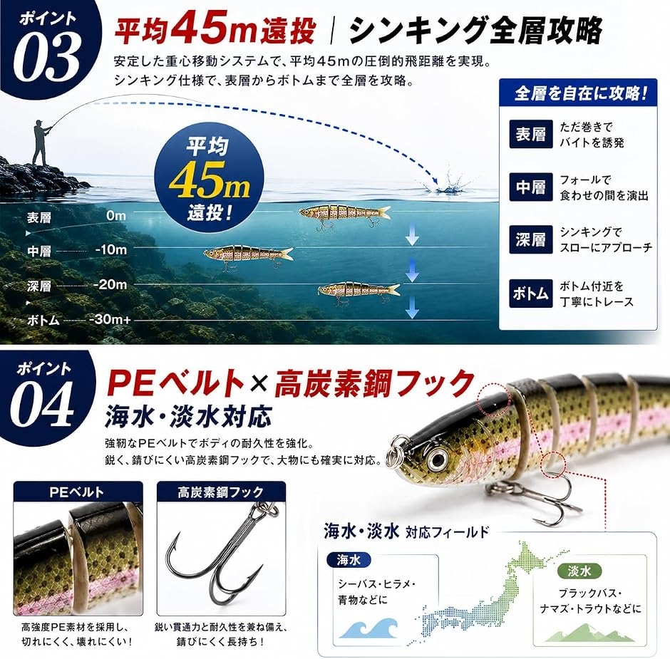 s字系ビッグベイトの商品一覧 通販 - Yahoo!ショッピング