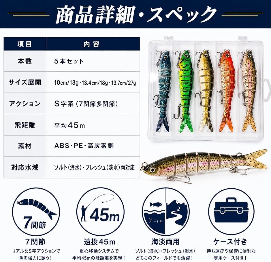 s字系ビッグベイトの商品一覧 通販 - Yahoo!ショッピング