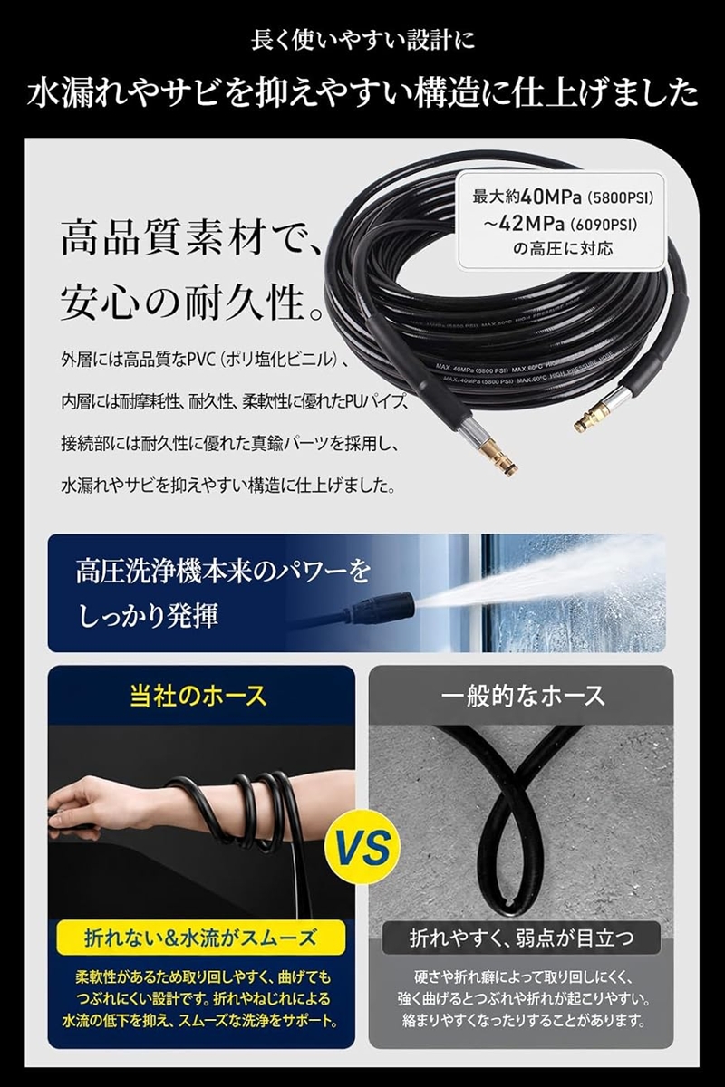 ケルヒャーk3サイレント延長ホースの商品一覧 通販 - Yahoo!ショッピング