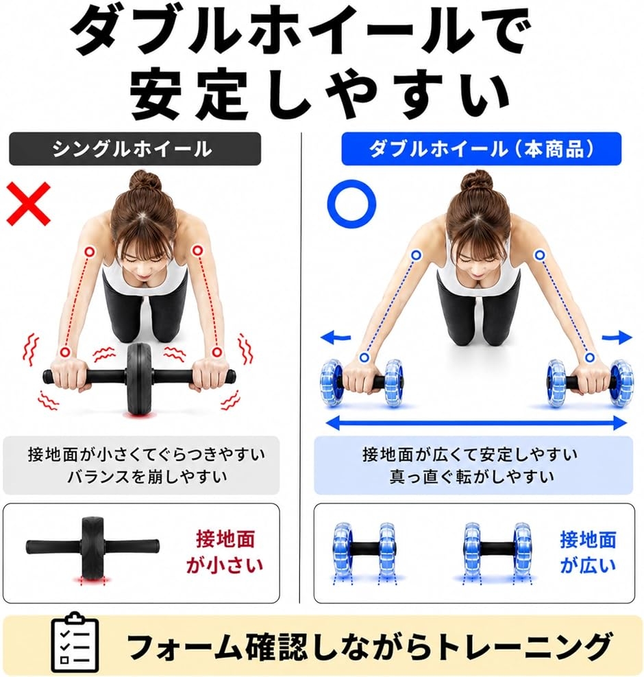 腹筋ローラーアブローラー 静音 体幹 筋トレ 自宅 トレーニング ダブル