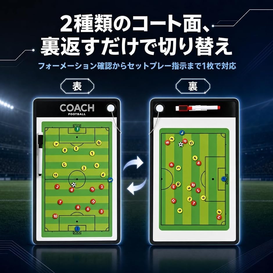 作戦ボード サッカー 作戦盤 (サッカー用, 縦38cmx横23cm) : スピード
