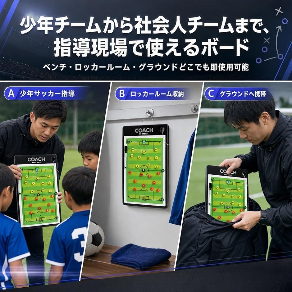 作戦ボード サッカー 作戦盤 (サッカー用, 縦38cmx横23cm) : スピード