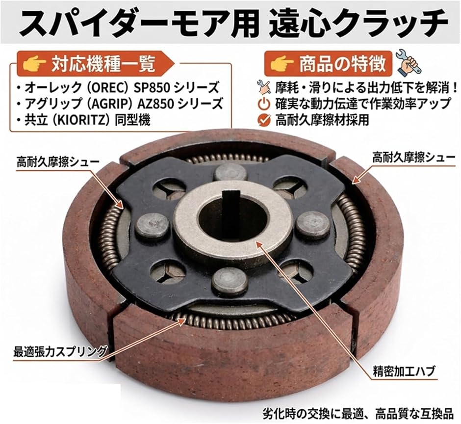 互換品】草刈機 用 遠心 クラッチ オーレック スパイダーモア SP850