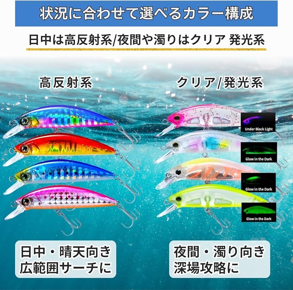 シンキングミノー フィッシングルアー 釣り具 ライトゲーム アジング