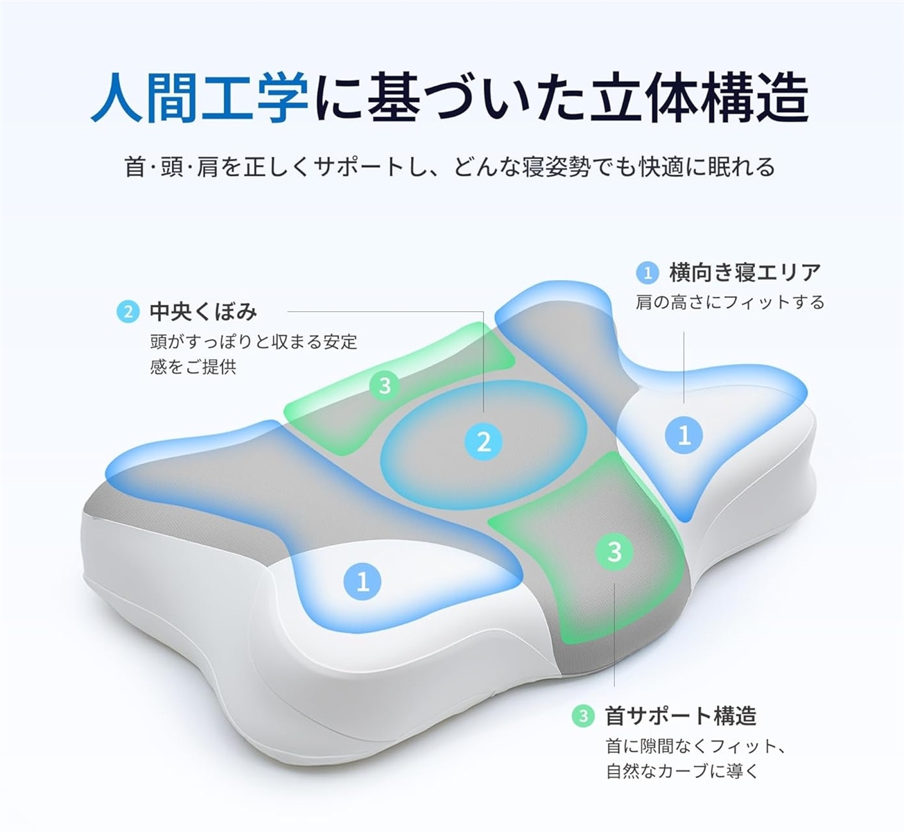 低い枕 低め 低反発 首が痛くならない 極低2cm 3D立体構造薄い枕 高さ
