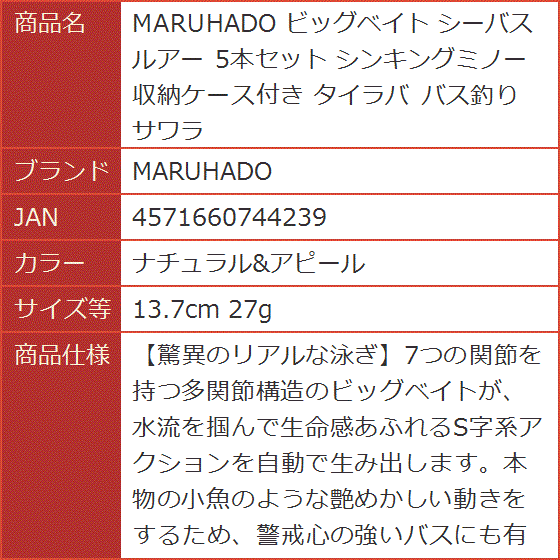 ビッグベイト シーバス ルアー 5本セット シンキングミノー 収納ケース
