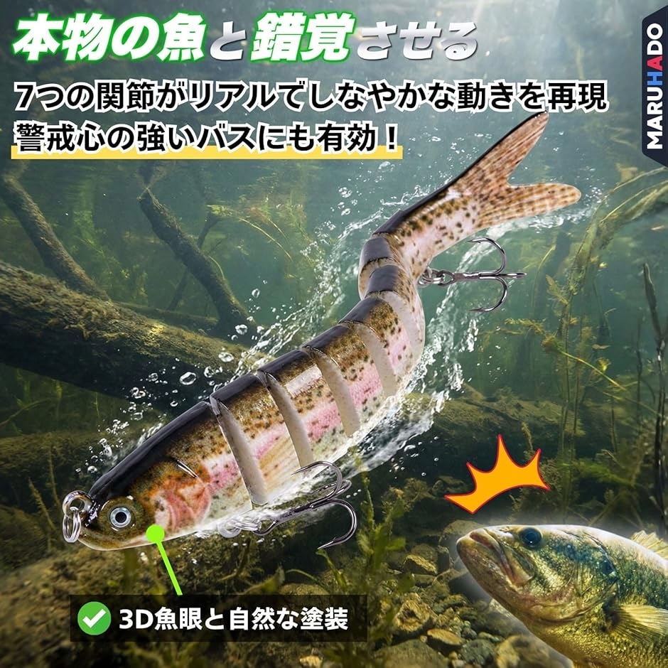 ビックベイト系ルアー　7点セット+1点+20lb スティーズライン付き ビッグベイト シーバス ルアー 5本セット シンキングミノー 収納ケース