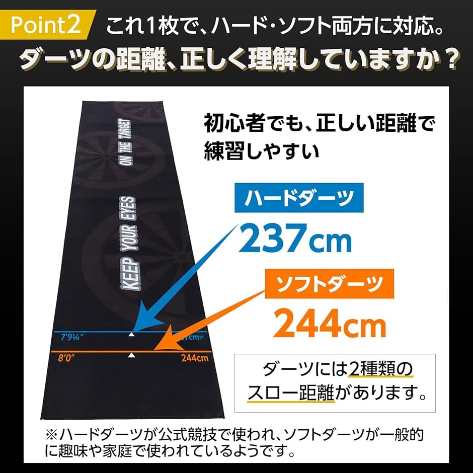 ダーツマット スローライン付き 260cm 公式距離対応 (ブラックxネオン