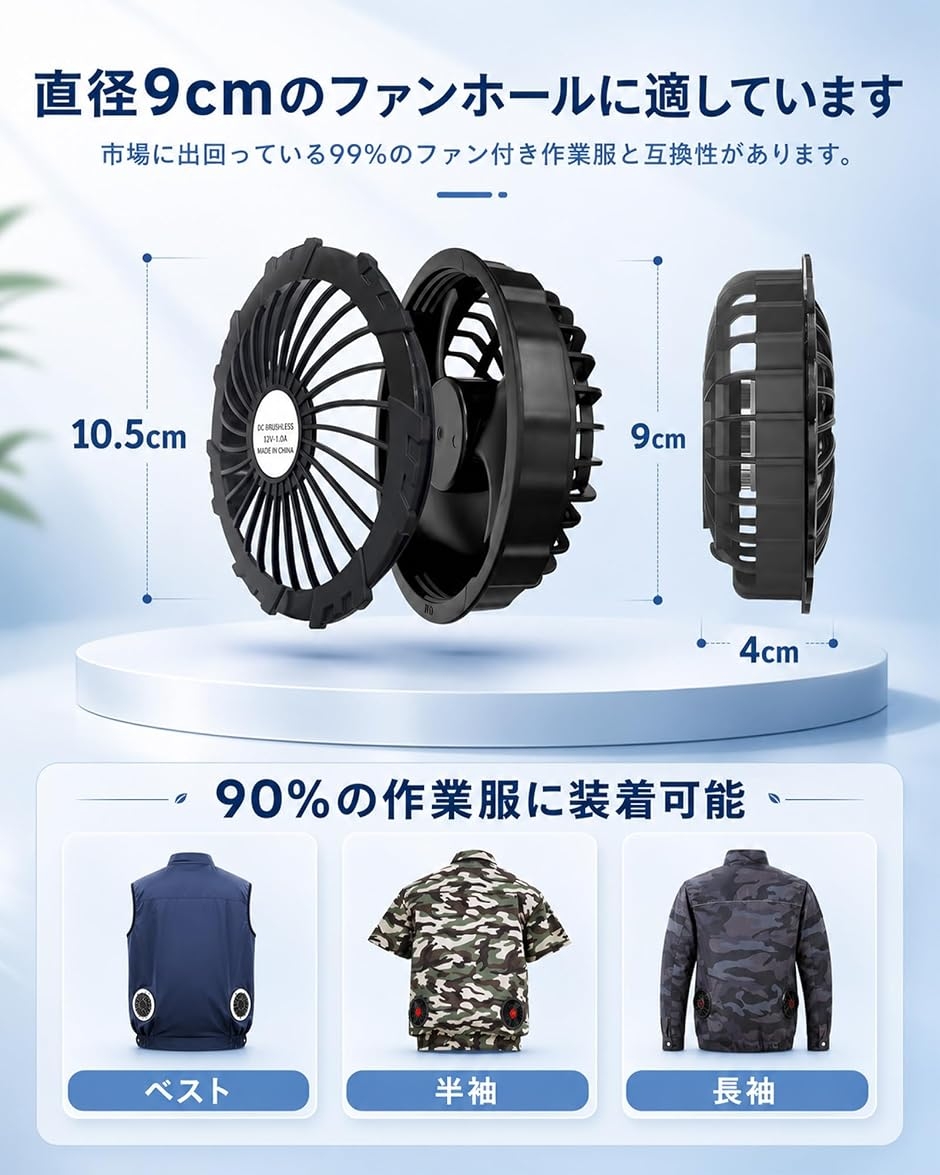 空調作業服 ファンのみ 5V 超高出力 薄型 ...の詳細画像2