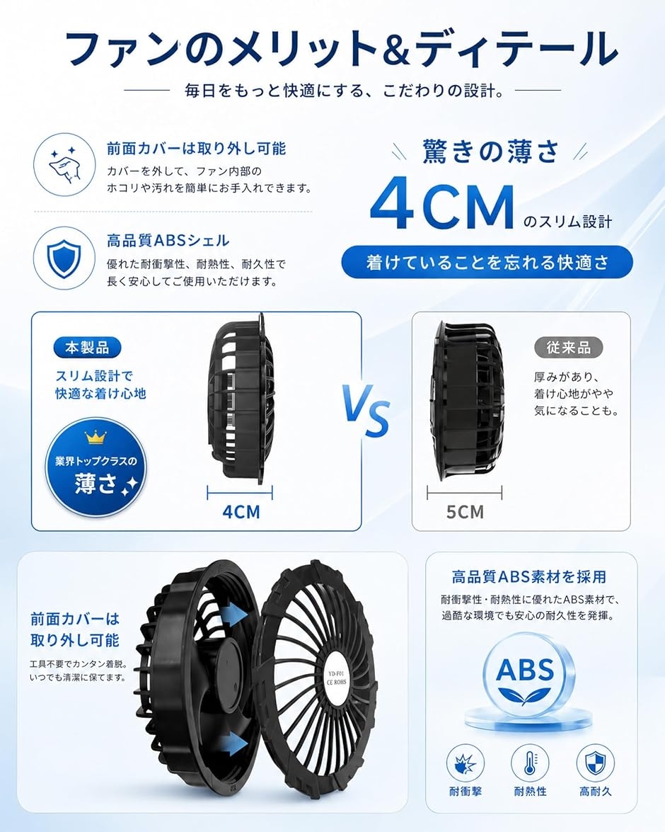 空調作業服 ファンのみ 5V 超高出力 薄型 ...の詳細画像3