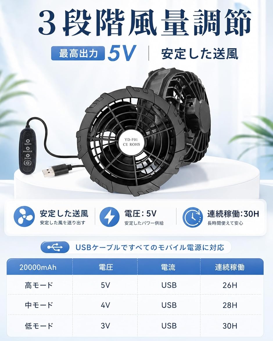 空調作業服 ファンのみ 5V 超高出力 薄型 ...の詳細画像4