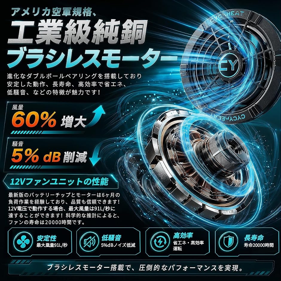 空調作業服 ファン 超高出力 薄型 USBケー...の詳細画像4