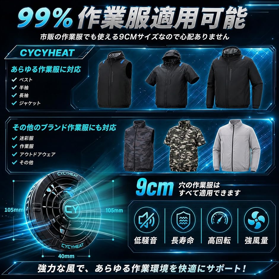 空調作業服 ファン 超高出力 薄型 USBケー...の詳細画像5