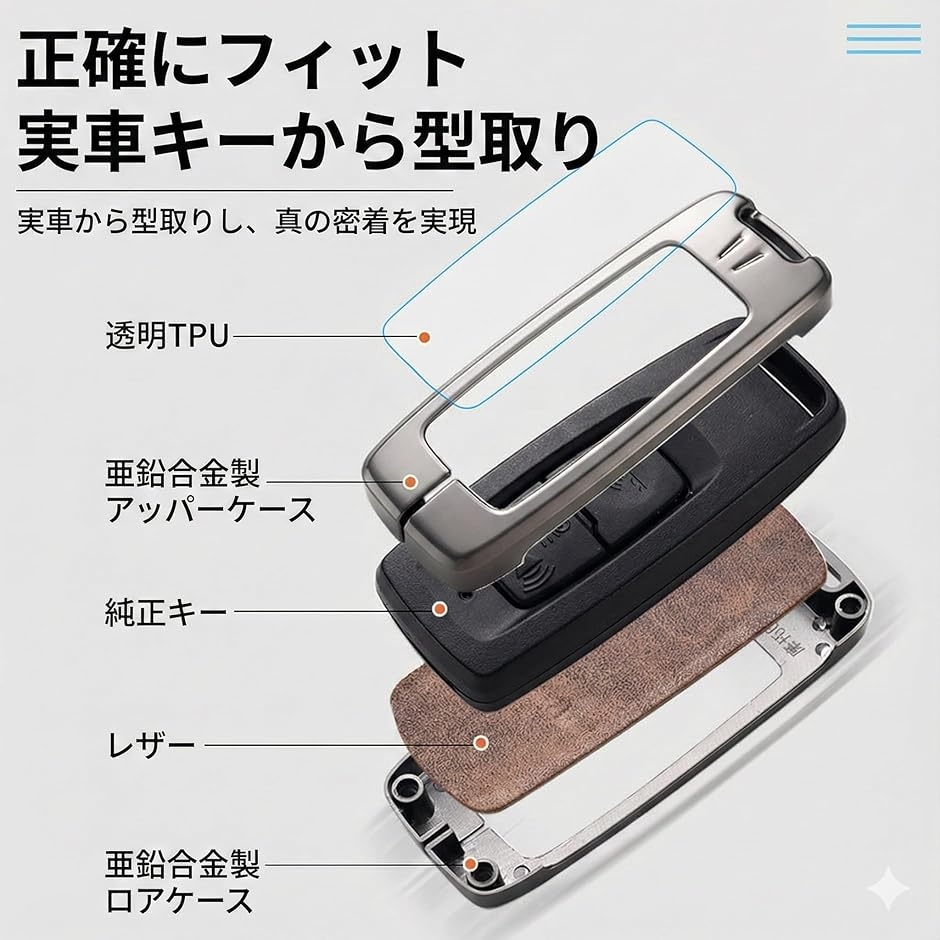 ホンダ車用 スマートキーケース 高級亜鉛合金フ...の詳細画像5
