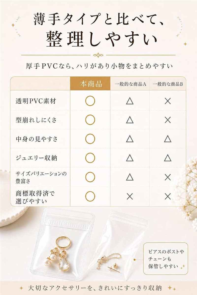 100枚入 ジュエリー袋 6cm x 8cm 小分け アクセサリー 収納 厚手 PVC