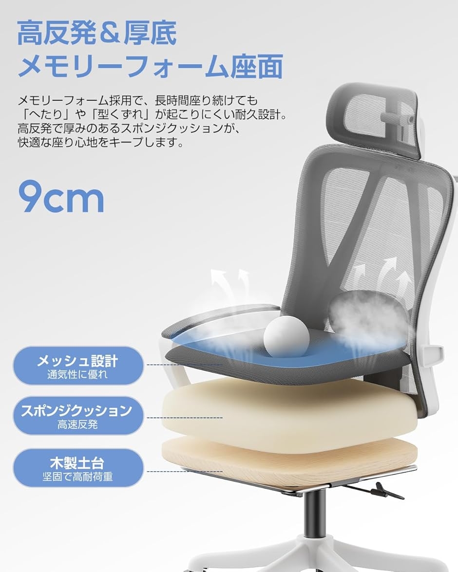 オフィスチェア メッシュ ハイバック フットレスト付き 135 