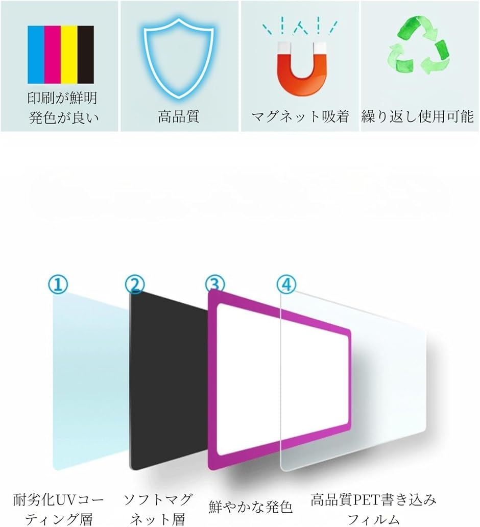 磁気ラベル 54枚セット マグネットシート マグネットネームプレート
