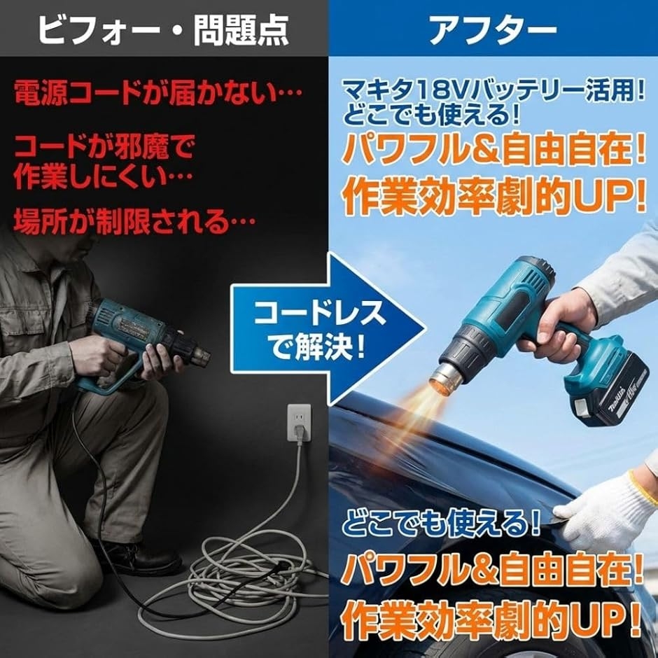互換品】 コードレス ヒートガン LCD表示 温度調整 18V対応 急速加熱 